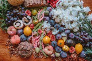 Photo Glycemic Index